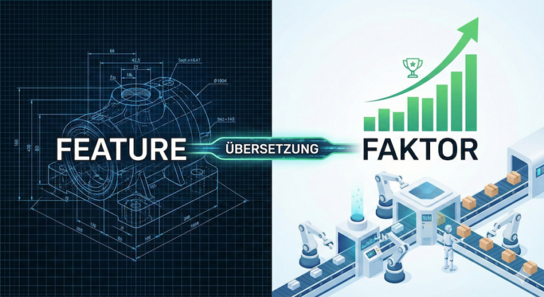 Eine geteilte Grafik. Auf der linken Seite (dunkler, technisch) sieht man eine komplexe CAD-Zeichnung eines Bauteils mit der Aufschrift „Feature“. Auf der rechten Seite (hell, Fokus auf Erfolg) sieht man eine stilisierte Fabrikhalle im reibungslosen Betrieb oder ein steigendes Balkendiagramm mit der Aufschrift „Faktor“. Eine Linie verbindet beide Seiten – die „Übersetzung“.